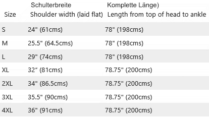 Grössentabelle
