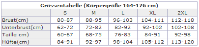 Größentabelle