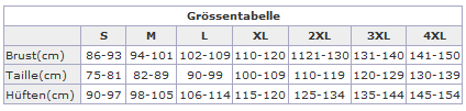 Grössentabelle