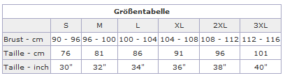 Grössentabelle