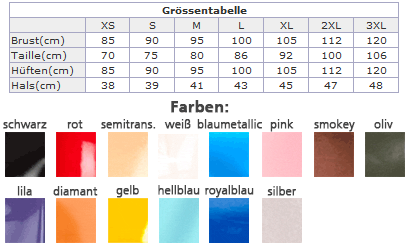 Grössentabelle