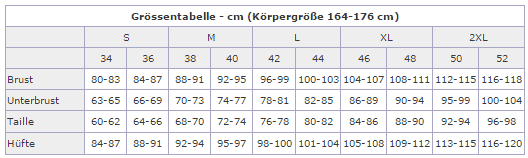 Größentabelle